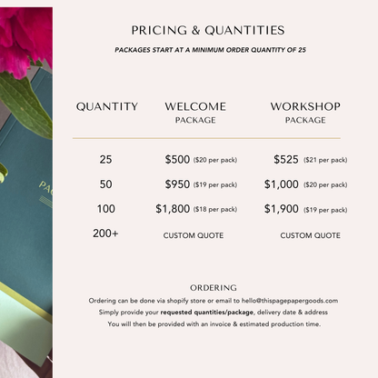 The Workshop Package